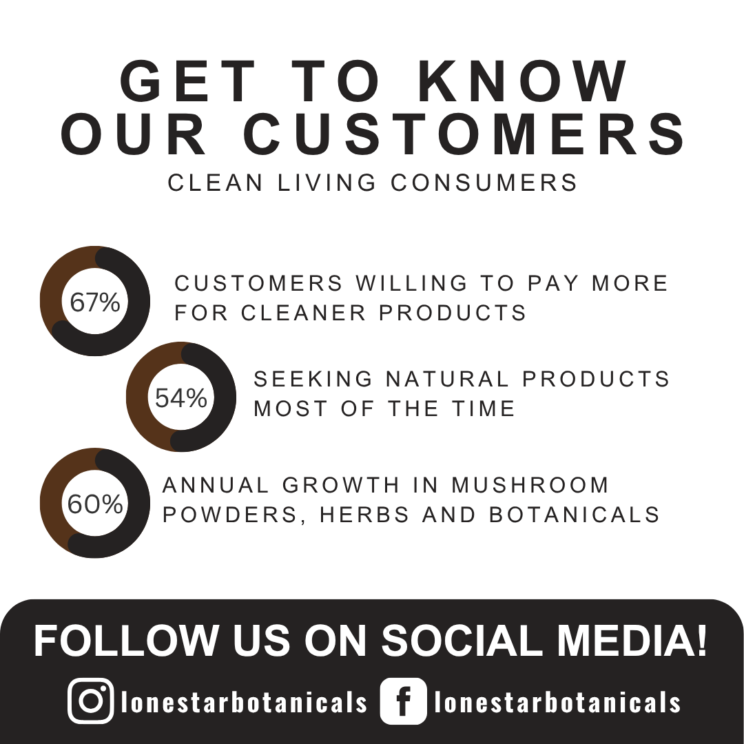 Organic Cacao Powder -- 3.52 oz