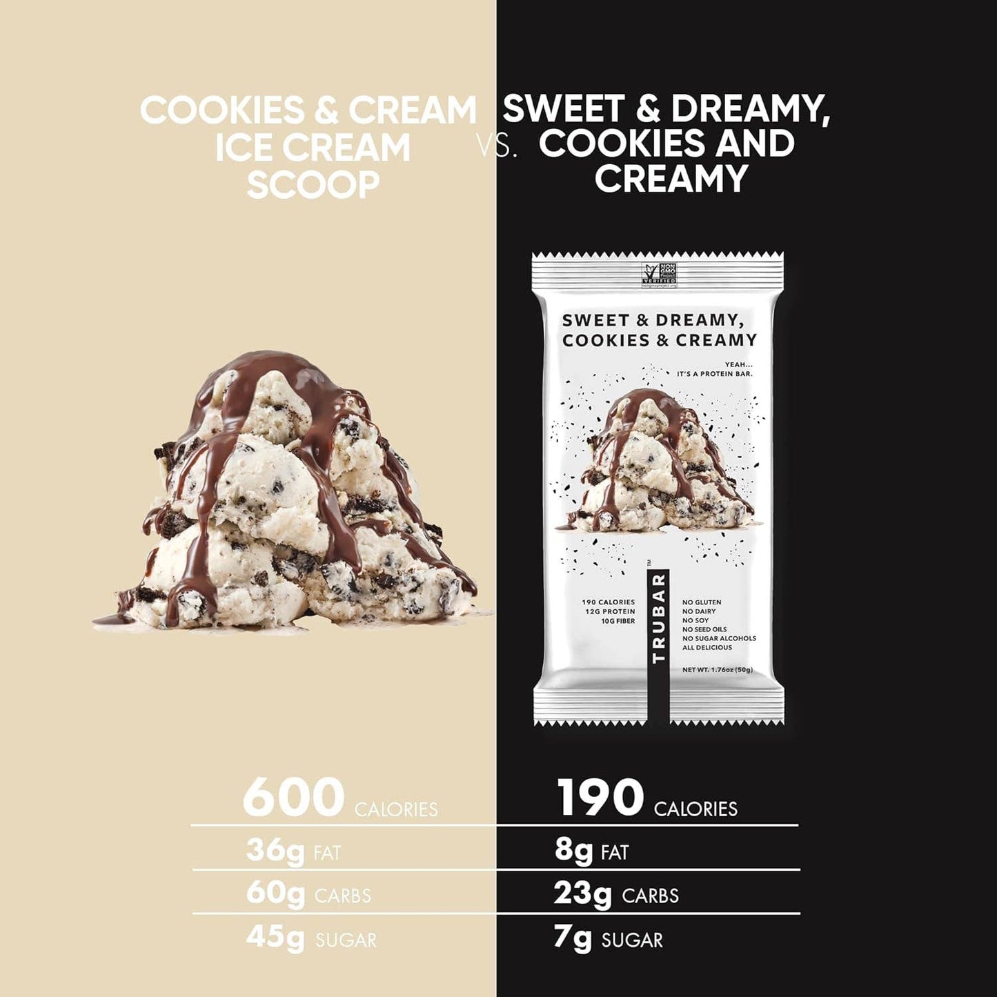 🍪🥛NEW! Sweet & Dreamy, Cookies & Creamy