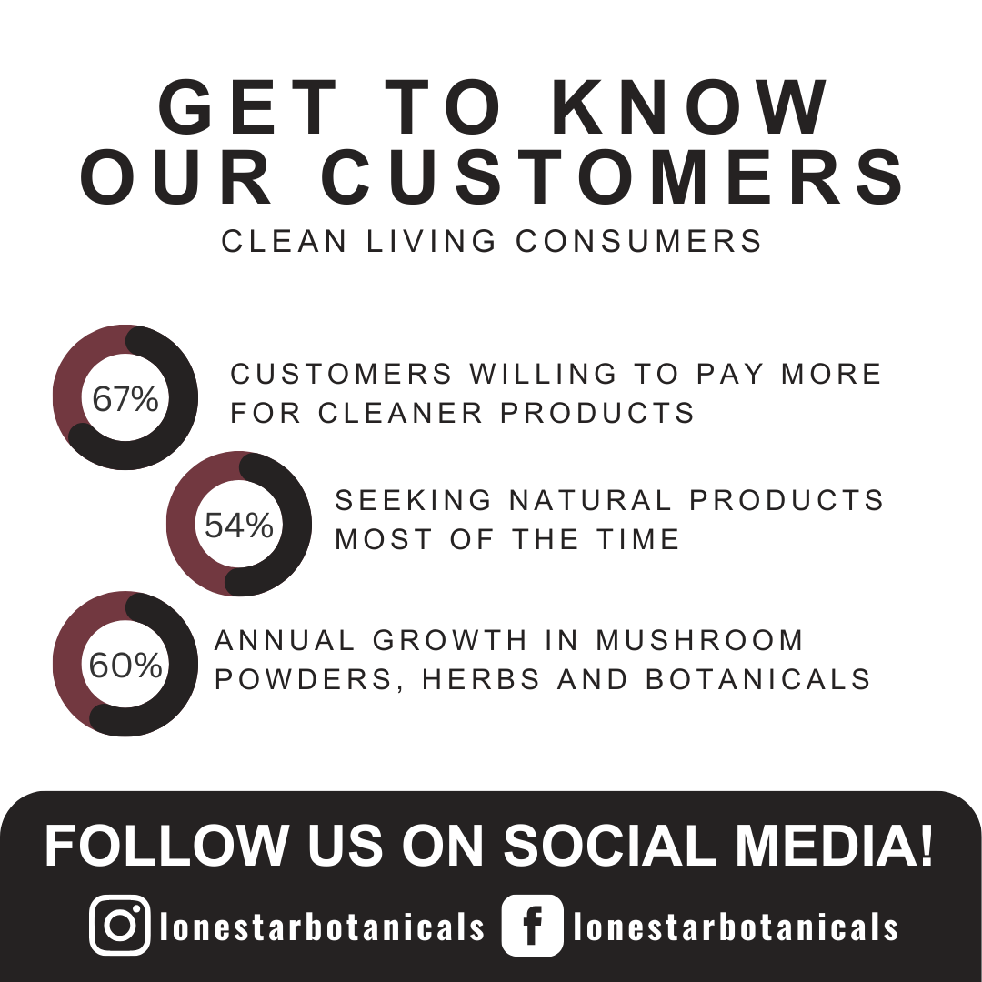 Organic Beet Root Powder -- 3.52 oz