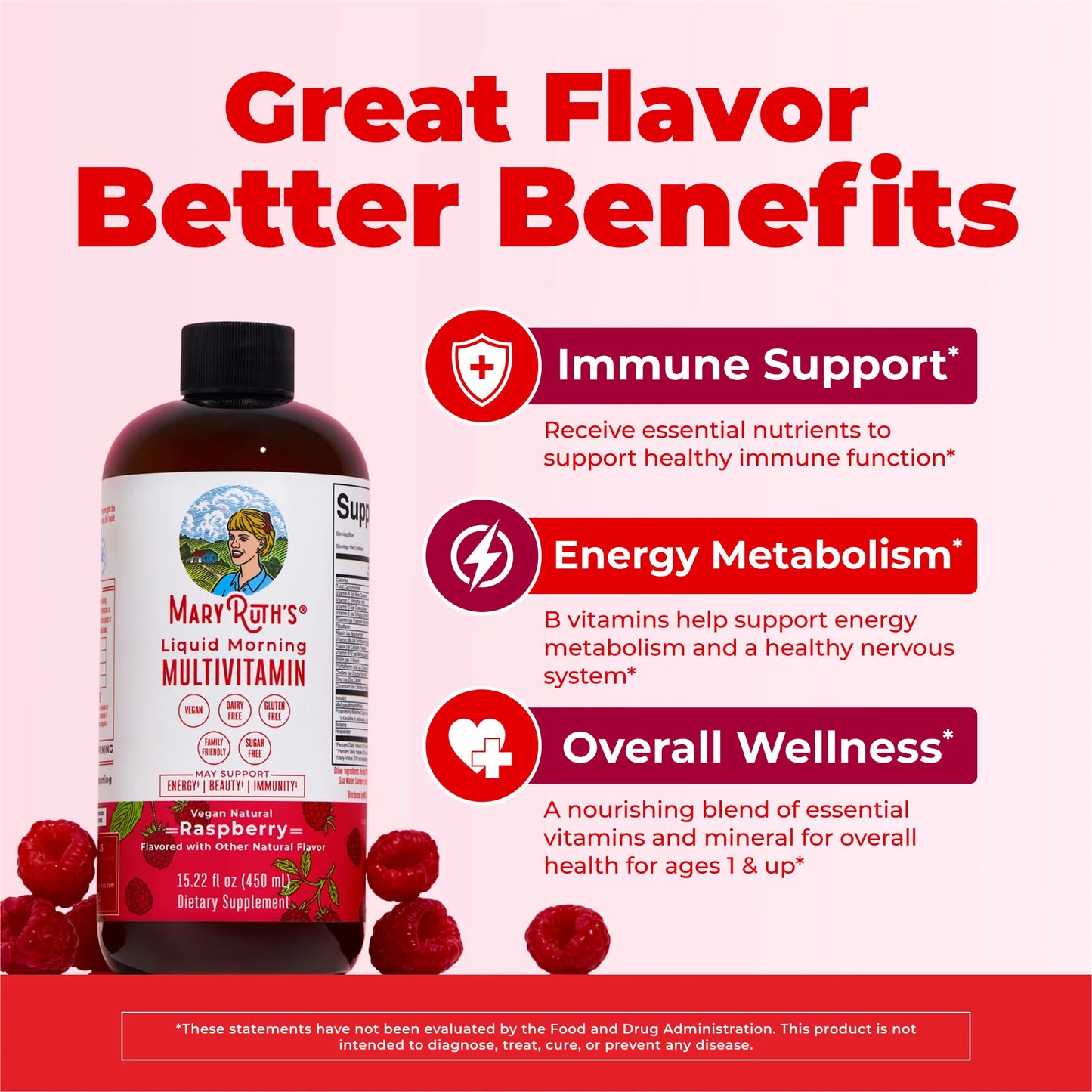 Liquid Morning Multivitamin Raspberry 15.22 oz