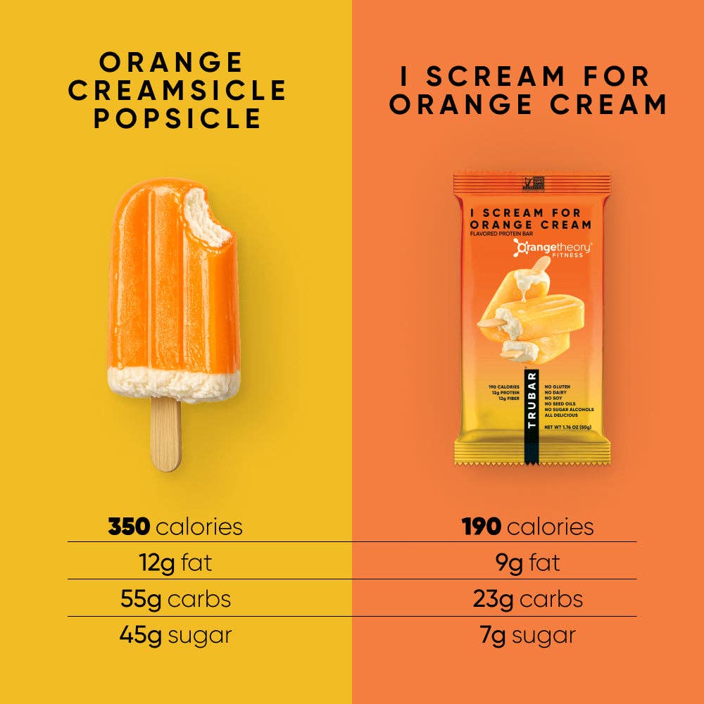 I Scream for Orange Cream