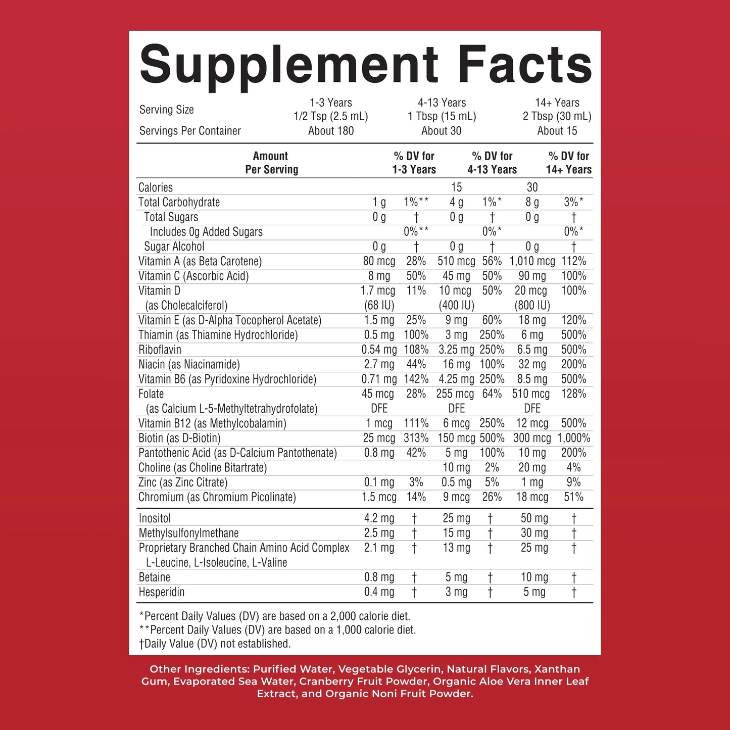 Liquid Morning Multivitamin Raspberry 15.22 oz